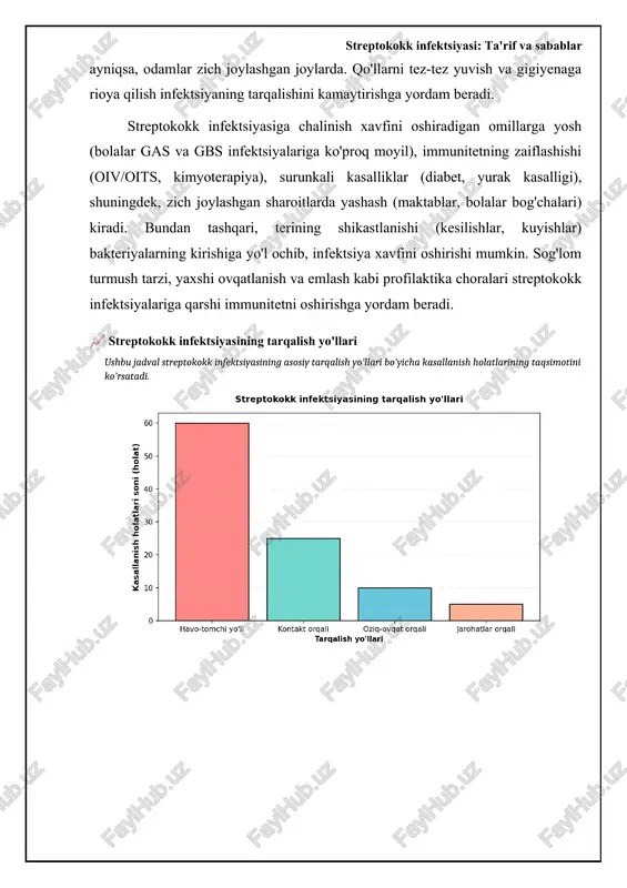 shiruvlari (radt) yordamida aniqlanishi mumkin, natijalar bir necha daqiqada olinadi. qonda antistreptolizin o (aso) titrini aniqlash revmatik isitma yoki glomerulonefrit kabi post-streptokokk asoratlarini tashxislashda foydalidir. c-reaktiv protein (crp) va eritrotsitlar cho'kish tezligi (esr) kabi nospetsifik yallig'lanish markerlari ham baholanishi mumkin. streptokokk infeksiyasini tashxislashda differentsial tashxis muhim ahamiyatga ega. faringitda (tomoq og'rig'i) uni virusli infeksiyalar (masalan, adenovirus, rinovirus), boshqa bakterial infeksiyalar (masalan, mycoplasma pneumoniae, chlamydia pneumoniae), va hatto allergik reaktsiyalar yoki tomoqning shikastlanishi bilan farqlash kerak. teridagi infeksiyalar (masalan, impetigo, sellyulit) boshqa bakterial infeksiyalar (masalan, staphylococcus aureus) yoki zamburug'li infeksiyalar bilan adashtirilishi mumkin. toksik shok sindromi yoki streptokokk toksik shok sindromi (stss) kabi og'ir holatlarda stafilokokkning toksik shok sindromi va boshqa sepsis sabablarini istisno qilish kerak. anamnez, klinik belgilar va laboratoriya tekshiruvlari natijalari differentsial tashxis qo'yishda muhim rol o'ynaydi. 📊 streptokokk infeksiyasini diagnostika usullari ushbu jadval streptokokk infeksiyasini aniqlash uchun ishlatiladigan asosiy diagnostika usullarini, ularning afzalliklari, kamchiliklari va qo'llanilishini taqqoslaydi. diagnostika …