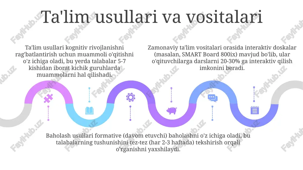 ta'lim tizimi yaxlit jarayon sifatida - Page 5