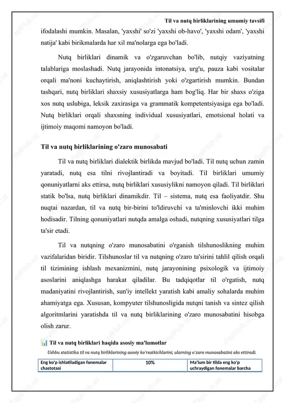 o'zgarishlar nutqning ravonligini ta'minlaydi, lekin ba'zida so'zlarni tushunishni qiyinlashtirishi ham mumkin. bundan tashqari, urg'uning o'rni ham tovushlarning talaffuziga ta'sir qilishi mumkin, urg'uli bo'g'inlardagi unlilar urg'usiz bo'g'inlardagilarga nisbatan aniqroq talaffuz qilinadi. ⚖️ til va nutq birliklarini taqqoslash tilshunoslikdagi turli fonetik va fonologik birliklarni solishtirish item o'lcham ma'no farqlash qobiliyati abstraktlik darajasi misol fonema kichik yuqori yuqori /a/, /b/, /d/ allafon kichik past past [pʰ], [p] bo'g'in o'rtacha o'rtacha o'rtacha suv, non fonologik birliklar: fonemalar va ularning variantlari fonema – tilning ma’no farqlash xususiyatiga ega bo’lgan eng kichik birligi. fonema mavhum tushuncha bo'lib, nutqda uning turli xil variantlari – allofonlar orqali namoyon bo'ladi. masalan, /a/ fonemasi o'zbek tilida turli xil allofonlarga ega bo'lishi mumkin, ularning talaffuzi so'zdagi o'rniga va qo'shni tovushlarga bog'liq. fonemalar minimal juftliklar orqali aniqlanadi. minimal juftlik deganda, faqat bitta tovush bilan farq qiluvchi va ma'nosi har xil bo'lgan so'zlar tushuniladi. misol uchun, 'ot' va 'od' so'zlari minimal juftlikni tashkil …