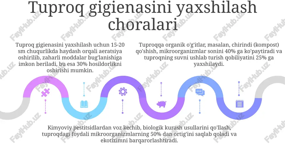 tuproq gigiyenasi - Page 5