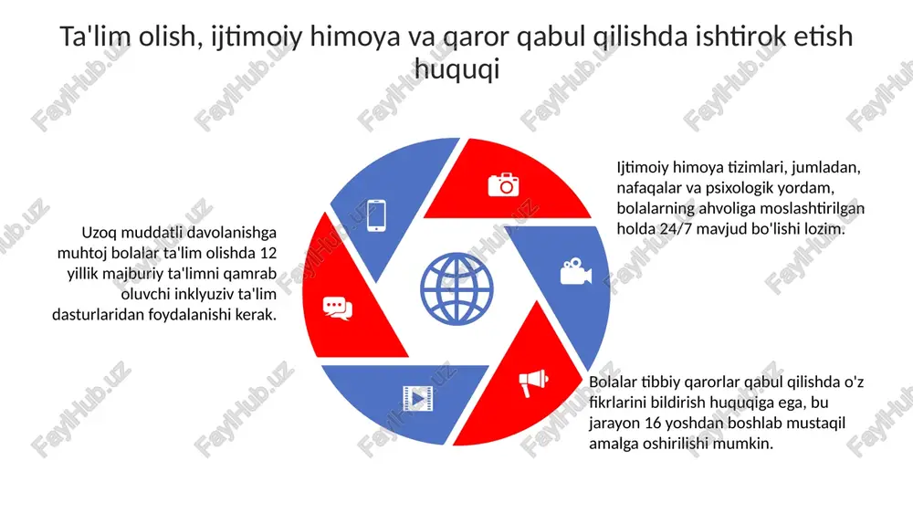 uzoq muddatli davolanish chora-tadbirlariga muhtoj bolalar va o'smirlarning huquqlari - Page 5