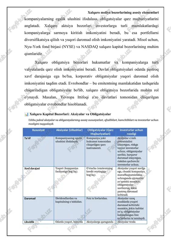 hosilaviy vositalardan foydalanadilar. biroq, hosilaviy vositalar yuqori xavf darajasiga ega bo'lishi mumkin, chunki narxlar tezda o'zgarishi va katta yo'qotishlarga olib kelishi mumkin. masalan, lehman brothers inqirozi hosilaviy vositalarning xavfli ekanligini ko'rsatdi. xalqaro moliya markazlari: londondan singapurga xalqaro moliya markazlari (xmm) global moliyaviy operatsiyalarning muhim markazlari hisoblanadi. ular banklar, investitsiya firmalari, sug'urta kompaniyalari va boshqa moliyaviy institutlarni o'ziga jalb qiladi. xmmlar yuqori malakali ishchi kuchi, qulay qonunchilik, soliq imtiyozlari va yaxshi rivojlangan infratuzilmaga ega. dunyodagi eng yirik xmmlar qatoriga nyu-york, london, tokio, gonkong va singapur kiradi. london va nyu-york tarixan dunyodagi eng muhim xmmlar hisoblangan. london yevropa bozorlariga kirish uchun strategik joylashuvga ega bo'lsa, nyu-york aqshning yirik moliyaviy bozori hisoblanadi. singapur va gonkong osiyoda tez sur'atlar bilan rivojlanayotgan xmmlardir. ular osiyo bozorlariga kirish uchun muhim eshik vazifasini bajaradi. xmmlar xalqaro kapital harakatini rag'batlantiradi, iqtisodiy o'sishni qo'llab-quvvatlaydi va ish o'rinlarini yaratadi. shuning uchun, mamlakatlar xmmlarni rivojlantirish uchun raqobatlashadi. 📈 xalqaro moliya markazlarining …