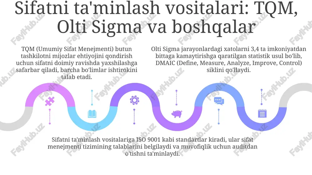 xizmat va ishlab chiqarish sifatini baholash asoslari - Page 5