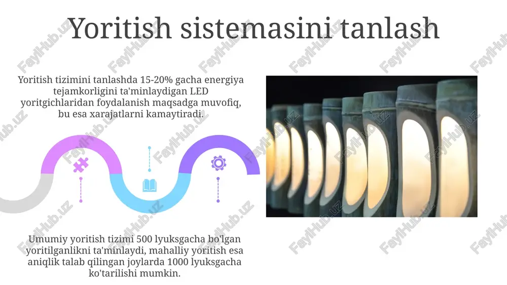 yorug'lik manbaini va yoritish tizimini tanlash - Page 5