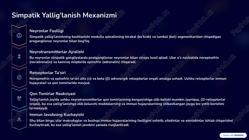 ytirib, yurak urish tezligini va qon bosimini pasaytiradi. alfa-antagonistlar (masalan, prazosin) esa alfa-adrenergik retseptorlarga ta'sir qilib, qon tomirlarini kengaytiradi va yallig'lanishni kamaytiradi. yallig'lanishga qarshi dorilar nosteroid yallig'lanishga qarshi dorilar (nsaid) og'riq va yallig'lanishni kamaytirishda samarali hisoblanadi. og'ir holatlarda kortikosteroidlar yallig'lanish javobini tezda bostirish uchun qo'llaniladi. stressni boshqarish psixoterapiya, kognitiv-xulq-atvor terapiyasi (kxt), meditatsiya, yoga va boshqa relaksatsiya usullari stress darajasini kamaytirish va simpatik nerv tizimining faolligini pasaytirishda yordam beradi. yangi tadqiqotlar neyroimmunologik terapiyalar va neyromodulyatsiya usullari (masalan, vagus nervini stimulyatsiya qilish) simpatik nerv tizimining immun javobga ta'sirini maqsadli boshqarishga qaratilgan yangi davolash usullari sifatida o'rganilmoqda. 10 xulosa: simpatik yallig'lanishning ahmiyati va kelajak yo'nalishlari himoya mexanizmi simpatik yallig'lanish organizmning stress, shikastlanish va infeksiyaga qarshi himoya mexanizmining muhim qismi bo'lib, uning tushunilishi tibbiyotda katta ahamiyat kasb etadi. yangi imkoniyatlar ushbu jarayonni chuqurroq o'rganish surunkali yallig'lanish kasalliklari, avtoimmun kasalliklar va stress bilan bog'liq patologiyalarni davolashda yangi, samaraliroq terapiya usullarini ishlab chiqish uchun imkoniyatlar ochadi. …
