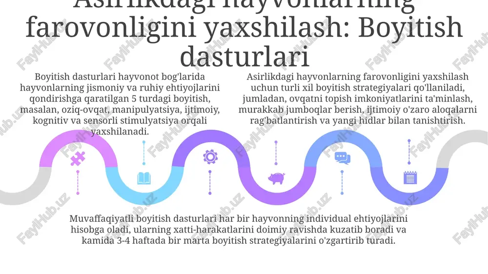 zoopsixologiya va qiyosiy psixologiya - Page 5