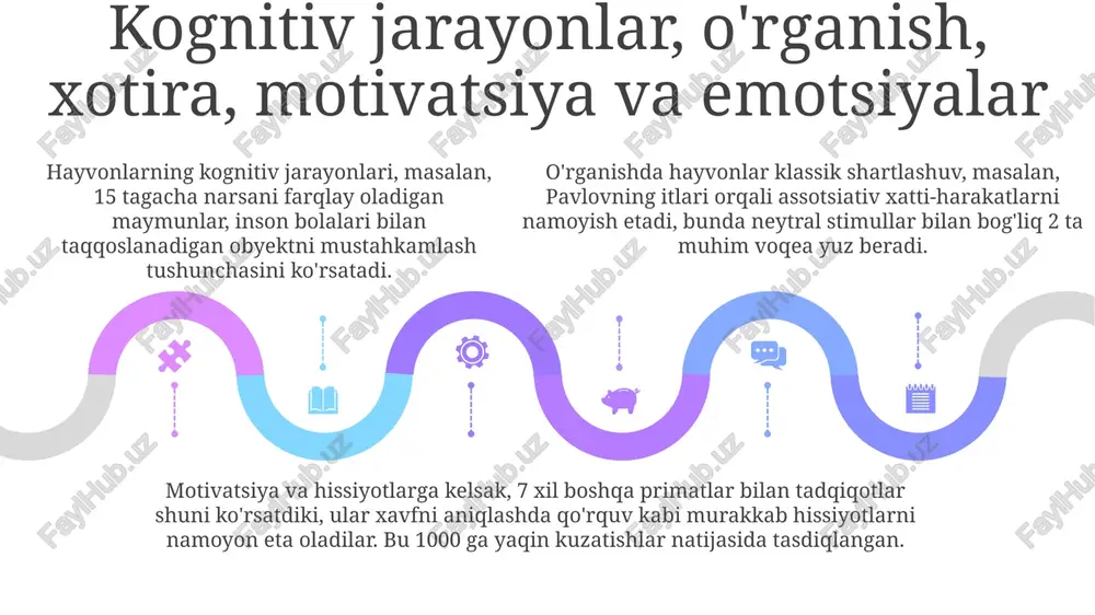 zoopsixologiya va qiyosiy psixologiya - Page 5