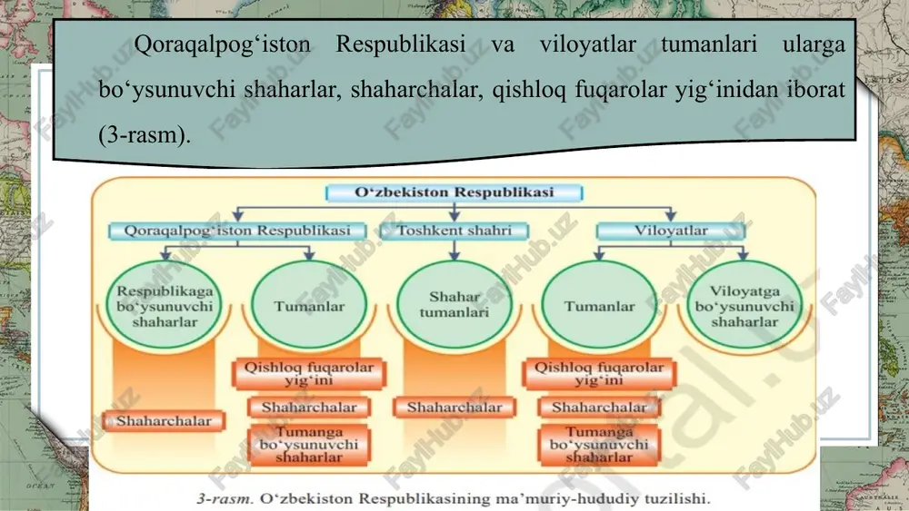o‘zbekistonning ma’muriy-hududiy tuzilishi - Page 5