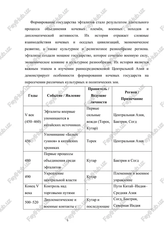 aniya pozvolyaet luchshe ponyat protsessi konsolidatsii vlasti, vzaimodeystviya narodov i kulturnix obmenov v tsentralnoy azii v–viii vekov. 2.sotsialno-ekonomicheskaya i kulturnaya jizn gosudarstva eftalitov (v–viii vv.) sotsialnaya struktura gosudarstva eftalitov bila mnogosloynoy i xorosho organizovannoy. vershinu obshestva sostavlyala voennaya aristokratiya, vklyuchaya voenachalnikov i rodovix vojdey. verxovnim pravitelem bil kagan, ili «shax», kotoriy obladal polnoy vlastyu nad armiey i administrativnimi strukturami. v raznix istochnikax upominayutsya takie praviteli, kak mixr-nadjar (v vek) i farrox-xan (vi vek), kotorie sposobstvovali konsolidatsii vlasti i ukrepleniyu gosudarstva. kochevoy obraz jizni eftalitov opredelyal sotsialnuyu i ekonomicheskuyu organizatsiyu. osnovu ekonomiki sostavlyali skotovodstvo, pastbishnoe xozyaystvo i sezonnie migratsii. vajno otmetit, chto plemena podderjivali stroguyu distsiplinu i organizatsiyu, chto pozvolilo effektivno upravlyat bolshimi territoriyami i kontrolirovat strategicheskie torgovie puti. v 457 godu tsar eftalitov vaxshunvar podchinil sebe chaganian, toxaristan i badaxshan, zanyal merv i nalojil tyajeluyu dan na iran. zatem eftaliti zanyali dolinu kabula i pendjab, zavoevali karashar, kuchu, kashgar i …