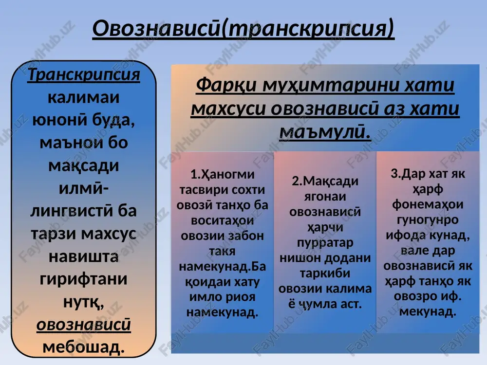 vohidhoi fonetikӣ - Page 5