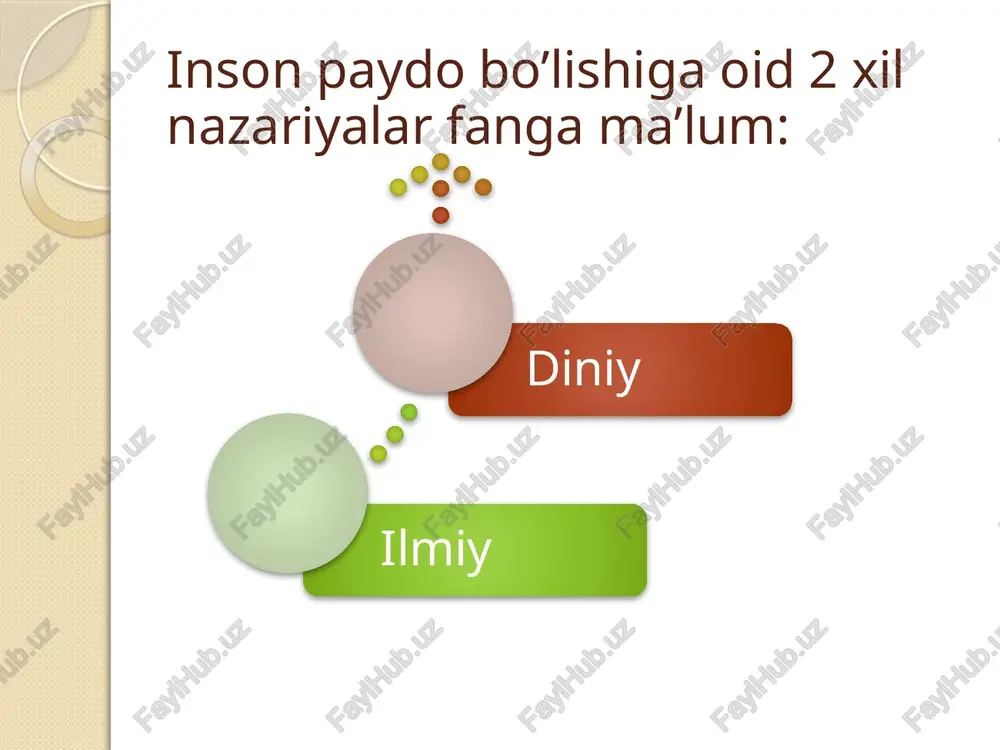 inson falsafasi (falsafiy antropologiya) - Page 5