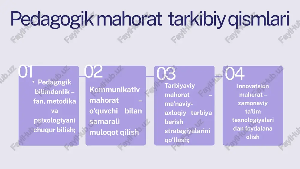 pedagogik mahorat va odob-axloq - Page 5