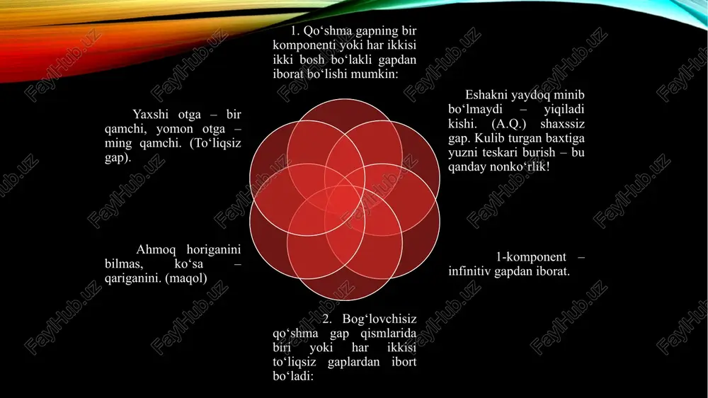 n; b) bir bosh bo‘lak gaplardan. 3. komponentlar kesimining zamon munosabati: a) bir xil zamon shakli va mazmunida; 5. bog‘lovchisiz qo‘shma gap komponentlarini ajratib turuvchi tinish belgilari: vergul, tire, ikki nuqta, nuqtali vergul. 6. bog‘lovchisiz qo‘shma gapga mazmunan sinonim bo‘lgan qo‘shma gap turi: a) bog‘langan qo‘shma gap; b) ergash gapli qo‘shma gap. namuna: ona tilini seving: u – dunyoni bilish kaliti. 1. izohlash munosabatini bildiruvchi bog‘lovchisiz qo‘shma gap. 2. birinchi komponent – bir sostavli (shaxs ma’lum) gapdan, ikki komponent – ikki bosh bo‘lakli yoyiq gapdan iborat. 3. kesimlari turli zamon shakli va mazmunida – kelasi zamon hozirgi zamon. 4. komponentlar o‘rtasida ikkita nuqta ishlatilgan. 5. komponentlar o‘zaro intonatsiya va mazmun talabi bilan bog‘langan. 6. mazmunan sabab ergash gapli qo‘shma gapga sinonim bo‘ladi: murakkab qoʻshma gaplar. uch va undan ortiq sodda gaplarning mazmun va grammatik jihatdan birikishidan tashkil topgan, umumiy bir yaxlit tugallanuvchi intonatsiyaga ega bo‘lgan sintaktik konstruktsiyalar murakkab qo‘shma gaplar …