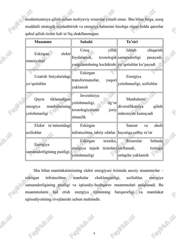 ning ijtimoiy va iqtisodiy hayotiga ham sezilarli ta’sir ko‘rsatadi. ularning oqibatlarini quyidagi asosiy yo‘nalishlarda ko‘rish mumkin: sanoat va ishlab chiqarish sohasiga ta’siri. elektr ta’minotidagi uzilishlar yoki quvvat yetishmasligi sanoat ishlab chiqarish jarayonlarini to‘xtatib qo‘yishi mumkin. bu esa mahsulot ishlab chiqarish hajmining kamayishi, korxona daromadining pasayishi va ish o‘rinlarining xavf ostida qolishiga olib keladi. ayniqsa, energiya talabining yuqori bo‘lgan metallurgiya, kimyo va oziq-ovqat sanoati uchun bu muammo jiddiy oqibatlar keltiradi. uy-joy iste’molchilari va aholiga ta’siri. elektr energiyasi uzilishlari va narxlarning o‘zgarishi aholining kundalik hayotiga salbiy ta’sir ko‘rsatadi. uy- joylarda isitish, sovutish tizimlari va maishiy texnika ishlamay qoladi. shu bilan birga, narxlarning oshishi oilaviy byudjetga qo‘shimcha yuk bo‘lib, yashash darajasini pasaytiradi. xizmat ko‘rsatish sektori va infratuzilmaga ta’siri. sog‘liqni saqlash, transport, aloqa va savdo sohalari elektr energiyasiga bog‘liq. uzilishlar bu sohalarda xizmat ko‘rsatish sifatini pasaytiradi, ijtimoiy barqarorlikka salbiy ta’sir qiladi. masalan, shifoxonalarda energiya yetishmasligi tibbiy xizmatlarning sifatini kamaytirishi mumkin. mamlakat iqtisodiyoti va eksport …