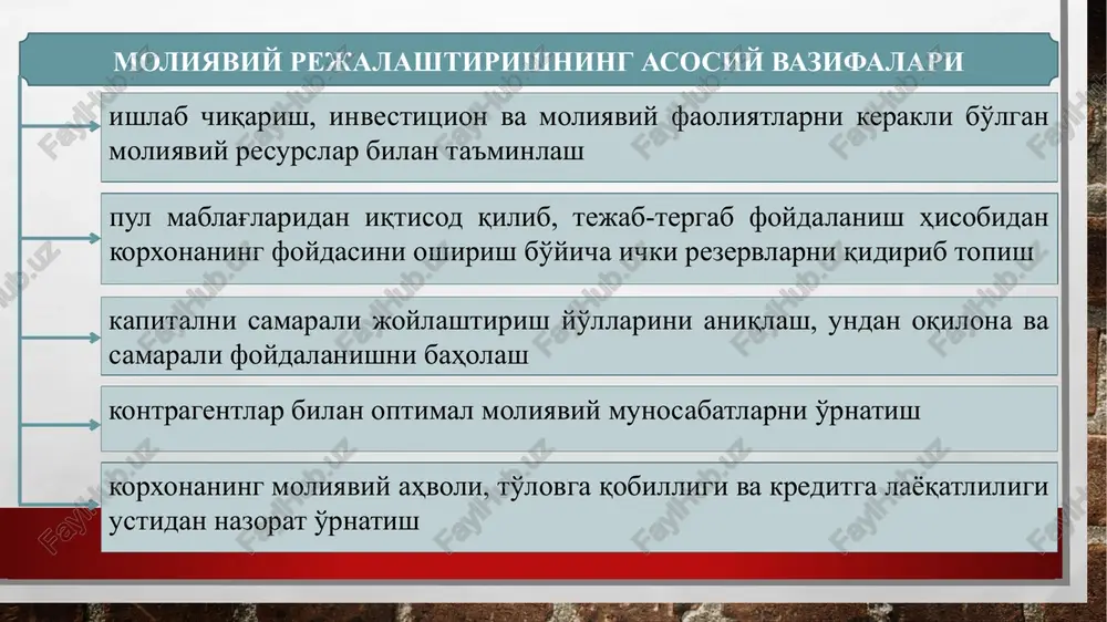 ) umumdavlat soliqlarini undirish byudjet va markazlash-tirilgan nobyudjet fondlarga soliqlar va to'lovlar stavkalarini oshi-rilgan yoki kamaytirilgan tarzda qo'llash taraqqiyot byudjetidan xarajatlarni moliyalashtirish davlat xarajatlarining normativlari o'lchamini o'zgartirish moliyaviy intizomni buzganligi uchun jarimalar, penyalarni undirish tartibga solishning egri (bilvosita) shakllari davlat tomonidan egri (bilvosita) soliqqa tortish davlat joriy xarajatlarini amalga oshirish image3.jpg /docprops/thumbnail.jpeg