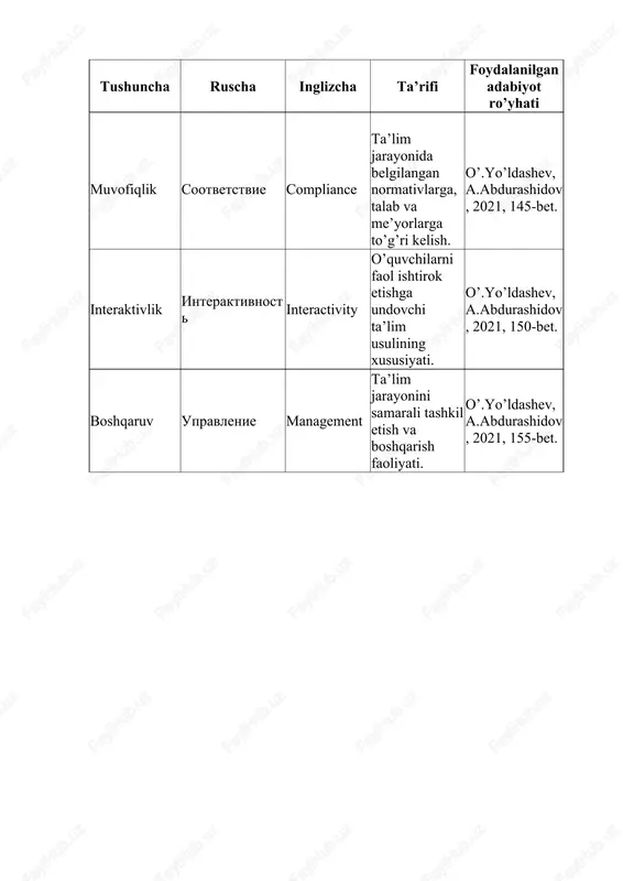 umumiy pedagogika - Page 5