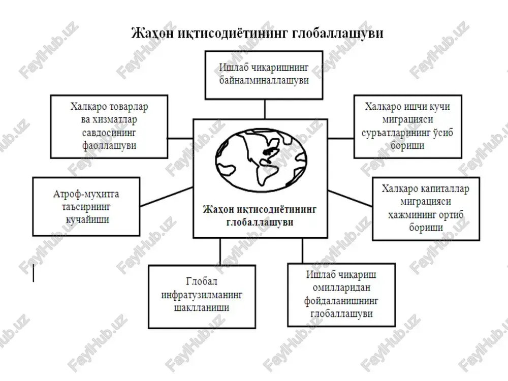 ayotgan uy xo'jaliklari va individlar kambag'allik, sub'ektivpoverty, subjective —individning o'zi kambag'al ekanligini aniqlaydi. respondentlardan muayyan savollarga javob berish talab etiladi (masalan, shaxs o'zini kambag'al deb hisoblaydimi). ijobiy javob bergan ishtirokchilar kambag'al deb hisoblanadi. inson taraqqiyoti komponentlari salomatlik ta'lim moddiy ne'matlar siyosiy ko'rsatkichlar ijtimoiy ko'rsatkichlar inson salohiyati rivojlantirish indeksi keng qamrovli kambag'allik indeksi gender tengsizlik indeksi tengsizlik deprivatsiya o'rtacha daraja ojizlik ekologik barqarorlik, inson xavfsizligi, farovonlik, munosib ish o'rni ko'rsatkichlari tengsizlik hisobga olingan holda tuzatish kiritilgan isri huquq va erkinliklar kengayishi ko'rsatkichlari 19 kambag'allik sabablari: iqtisodiy (ishsizlik, ijtimoiy tengsizlik, jumladan, ish haqi, mehnat unumdorligining pastligi, tarmoqlarning raqobatbardosh emasligi); ijtimoiy-tibbiy (nogironlik, keksalik, kasallanish darajasining yuqoriligi); demografik (to'liq bo'lmagan oilalar, oilada boqimandalar soning ko'pligi, aholi soning ko'payib borayotganligi); ta'lim va malaka (ta'lim darajasining pastligi, kasbiy tayyorgarlikning etarli emasligi); siyosiy (harbiy nizolar, majburiy migratsiya); mintaqaviy-geografik (mintaqalarning notekis rivojlanishi); diniy-falsafiy va psixologik (daydilar, yoki tarki dunyo qilganlar) oksfam xalqaro gumanitar tashkiloti mutxassislari fikricha, 2010 yildan …