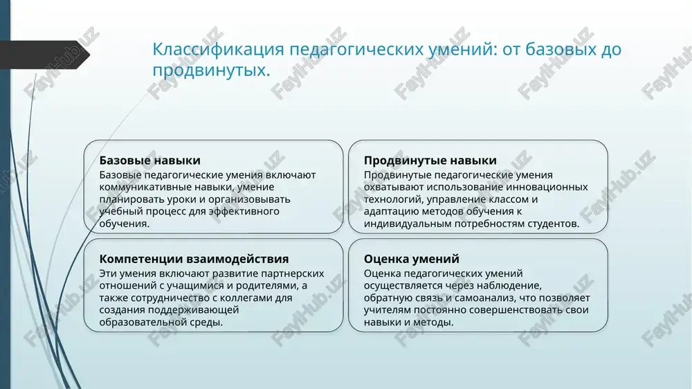 leg, chto sposobstvuet ob'ektivnoy otsenke. rol obratnoy svyazi obratnaya svyaz ot studentov i kolleg pomogaet uchitelyam korrektirovat svoi metodi prepodavaniya i uluchshat professionalnie naviki na vsex urovnyax. periodicheskaya otsenka regulyarnaya otsenka professionalnix navikov pozvolyaet otslejivat progress i viyavlyat oblasti dlya dalneyshego razvitiya, chto osobenno vajno v usloviyax dinamichnogo obrazovaniya. prakticheskoe primenenie pedagogicheskix znaniy v klasse. 1 primenenie teorii - pedagogicheskie znaniya pomogayut uchitelyam integrirovat teoriyu v praktiku, sozdavaya bolee effektivnie metodi obucheniya i povishaya interes studentov. 2 razrabotka urokov - uchitelya ispolzuyut svoi znaniya dlya razrabotki uchebnix planov i urokov, uchitivaya potrebnosti uchashixsya i sovremennie obrazovatelnie standarti. 3 otsenka rezultatov - prakticheskoe primenenie znaniy vklyuchaet v sebya otsenku rezultatov obucheniya, chto pozvolyaet uchitelyam korrektirovat svoi podxodi i uluchshat kachestvo obrazovaniya. innovatsionnie podxodi k integratsii teorii i praktiki. integratsiya teorii i praktiki integratsiya teorii i praktiki v pedagogicheskom obrazovanii pozvolyaet studentam primenyat poluchennie znaniya v realnix situatsiyax, chto usilivaet ix professionalnie …