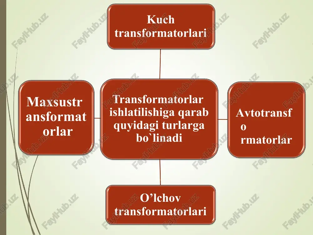 transformatorlar turlari, tuzilishi va ularning montaji - Page 5