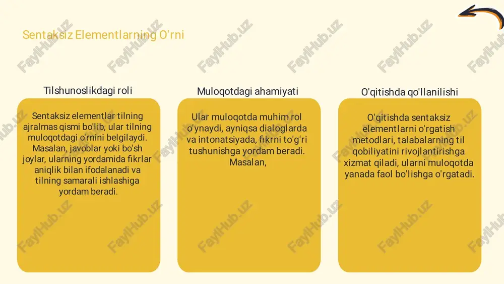 signed by slidescarnival� e'tiboringiz uchun rahmat!�