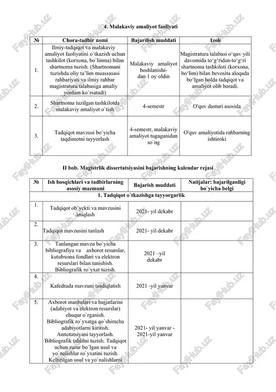 tirish, klassifikatsiya-lash, umumlashtirish va bosh-qalar orqali terminologiyaga qo`shimcha va o`zgartirishlar kiritish. ‎natijalarni qayd qilish va rasmiylashtirish. ‎2022 –yil oktyabr 3. tanlangan ilmiy uslublarni qo`llab, taklif etilayotgan, olg`a surilayotgan gipotezani isbotlaydigan, yangi ilmiy axborotni tadqiqot o`tkazish asosida olish. ‎‎tajriba sinovlarni o`tkazish. olingan ma’lumotlarni dastlabki tizimlashtirishini o`tkazish. ‎‎tajriba sinov materiallarini yig`ish. ‎ma’lumotlarni umumlashtirish, mavjud ma’lumotlar bilan solishtirish, tahlil qilish va interpertatsiyasini o`tkazish, ular qanday ma’no berishini aniqlash. 2022 –yil oktabr 4. olingan natijalarni yangilik, ob’yektivlik va shubhasizlik, ishonchlilik va to`liqlik talablariga javob berishini tekshirish. (bunda matematik statistika usullarini qo`llash) 2022 -yil oktabr-noyabr 5. ma’lumot va natijalar tahlili tugallangan degan qarorga kelish: a) asosiy ish qismini tugagan deb bilish; ‎‎b) ma’lumotlarni qo`shimcha yig`ish va tanlab olish (saralash) ‎2022 - yil noyabr 6. dissertatsiyaning asosiy qismini yozish ‎2022 -yil dekabr 2023- yil yanvar 7. har bir ish qismini (bo`limini) tugallangani va butun ish hajmidagi ishonchlilik dalillarini qayta tekshirish. ‎2023 -yil yanvar 8. xulosalar va …