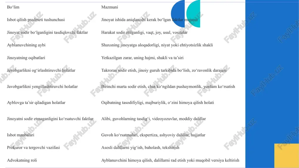 isbotqilishpredmeti - Page 5