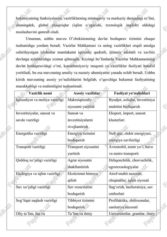 ojlantirish eksport, import, sanoat klasterlari energetika vazirligi energiya tizimini boshqarish neft-gaz, elektr energiyasi, energiya xavfsizligi transport vazirligi transport siyosatini yuritish avtomobil, temir yo‘l, havo va metro transporti qishloq xo‘jaligi vazirligi agrar siyosatni shakllantirish dehqonchilik, chorvachilik, agrotexnologiyalar ekologiya va iqlim vazirligi ekotizimni himoya qilish atrof-muhit nazorati, chiqindilar, iqlim siyosati suv xo‘jaligi vazirligi suv resurslarini boshqarish sug‘orish, melioratsiya, suv omborlari sog‘liqni saqlash vazirligi tibbiyot tizimini boshqarish profilaktika, shifoxonalar, sanitariya nazorati oliy ta’lim, fan va innovatsiyalar vazirligi ta’lim va ilmiy faoliyatni rivojlantirish universitetlar, grantlar, ilmiy tadqiqotlar maktabgacha va maktab ta’limi vazirligi umumiy ta’limni boshqarish dars dasturlari, maktablar, pedagog kadrlar madaniyat vazirligi madaniy merosni saqlash muzeylar, teatrlar, milliy an’analar yoshlar siyosati va sport vazirligi yoshlar dasturlarini amalga oshirish sport tadbirlari, yoshlar markazlari bandlik va ijtimoiy himoya vazirligi aholini ish bilan ta’minlash ijtimoiy nafaqalar, bandlik markazlari ichki ishlar vazirligi jamoat tartibini ta’minlash jinoyatchilikka qarshi kurash, xavfsizlik adliya vazirligi huquqiy siyosatni boshqarish qonunchilik, davlat xizmatlari, yuridik …