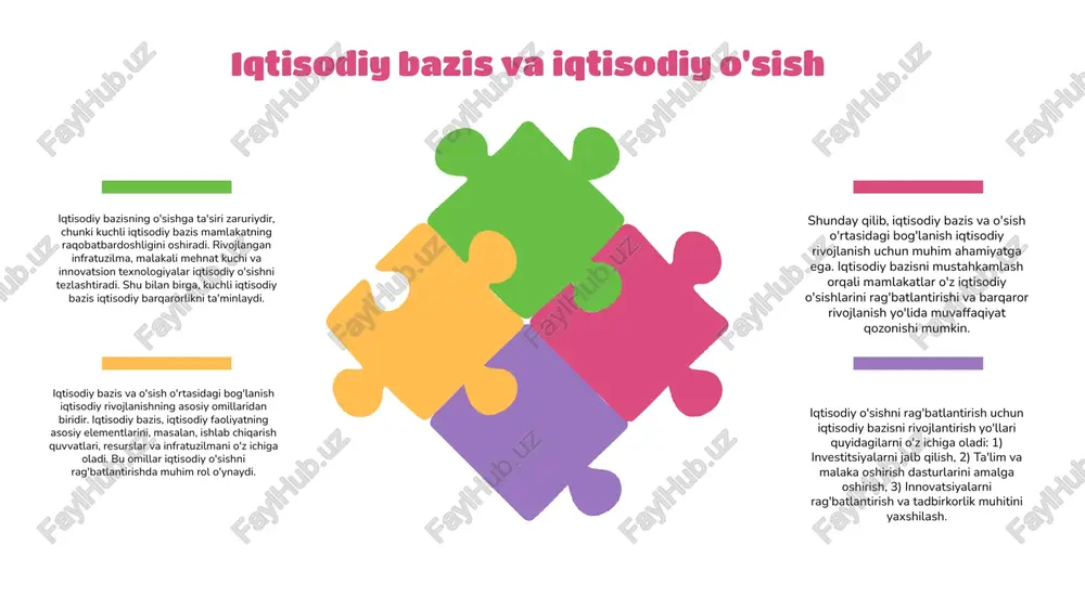 ning bir-biriga almashtirilishi jarayonidir. almashuv iqtisodiy faoliyatni rag'batlantiradi va bozorlarni samarali ishlashini ta'minlaydi. iqtisodiy bazis va ijtimoiy adolat iqtisodiy bazis va ijtimoiy adolat o'rtasidagi bog'lanish, iqtisodiy o'zgarishlar ijtimoiy tengsizlikni kuchaytirishi yoki kamaytirishi mumkin. ijtimoiy adolatni ta'minlash uchun iqtisodiy asoslar mustahkam bo'lishi zarur. ijtimoiy tengsizlik, jamiyatda iqtisodiy resurslar va imkoniyatlarning noteng taqsimlanishi natijasida yuzaga keladi. bu, o'z navbatida, iqtisodiy o'zgarishlarning ijtimoiy barqarorlikka ta'sirini kuchaytiradi. iqtisodiy bazisni mustahkamlash, ijtimoiy adolatni ta'minlashning asosiy shartlaridan biridir. bunda, iqtisodiy o'zgarishlar ijtimoiy tenglik va adolatni qo'llab-quvvatlashi kerak. iqtisodiy o'zgarishlarning ijtimoiy tizimlar va qadriyatlar ustidagi ta'siri keng ko'lamli. bu o'zgarishlar, ijtimoiy adolat va barqarorlikni ta'minlashda muhim ahamiyatga ega. iqtisodiy bazisning rivojlanishiga ta'sir etuvchi omillar iqtisodiy bazis rivojlanishiga ta'sir etuvchi omillar ichki va tashqi omillarga bo'linadi. - ichki omillar: - iqtisodiy siyosat va rejalashtirish. - raqobat darajasi va ishlab chiqarish samaradorligi. - tashqi omillar: - global iqtisodiy sharoitlar va bozorlar. - xalqaro savdo va investitsiyalar. bu omillar iqtisodiy …