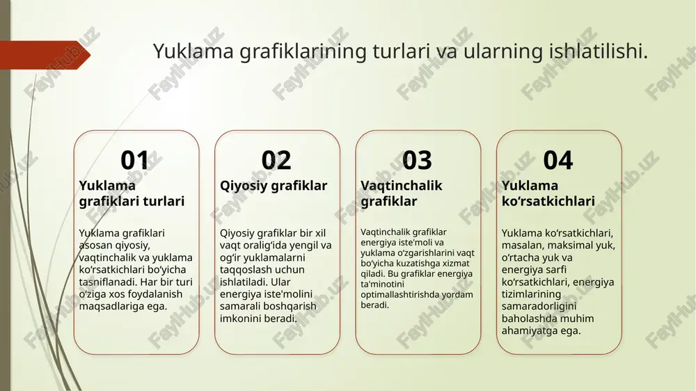 inoti yuklama grafiklari energiya ta'minotini rejalashtirishda foydalaniladi, bu esa energiya tizimlarining barqarorligini va ishonchliligini ta'minlaydi. 3 mexanizmlarni tahlil ushbu grafiklar elektr mexanizmlarning ish faoliyatini tahlil qilishda yordam beradi, natijada muhandislar samarali dizayn va optimizatsiya imkoniyatlariga ega bo'lishadi. 4 raqamli texnologiyalar zamonaviy raqamli texnologiyalar yuklama grafiklari orqali ma'lumotlarni tezkor qayta ishlashni ta'minlaydi, bu esa energiya boshqaruvini yanada samarali qiladi. energiya boshqaruvidagi elektr yuklama grafiklarining roli. energiya boshqaruvida elektr yuklama grafiklari muhim rol o'ynaydi. ular energiya iste'molining dinamikasini ko'rsatadi va energiya manbalarini samarali taqsimlashga yordam beradi. shuningdek, yuklama grafiklari asosida energiya iste'molini prognozlash va rejalar tuzish mumkin. ularning tahlili energiya samaradorligini oshirishga xizmat qiladi. elektr yuklama grafiklari orqali energiya samaradorligini oshirish. 1 yuklama grafiklari tahlili yuklama grafiklarini chuqur tahlil qilish, energiya sarfini optimallashtirishga yordam beradi va iste'molning vaqtinchalik o'zgarishlarini aniqlash imkonini beradi. 2 energiya samaradorligi elektr yuklama grafiklari orqali energiya samaradorligini oshirish, energiya manbalarini yanada oqilona boshqarish va isrofni kamaytirishga xizmat qiladi. …