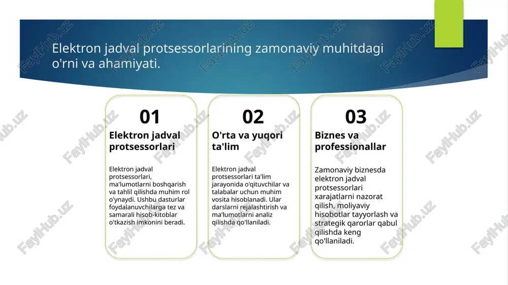ish, talabalar baholarini kuzatish va o'qituvchilar uchun statistik ma'lumotlarni taqdim etishda muhim rol o'ynaydi. 2 biznes va moliya - biznesda elektron jadval dasturlari moliyaviy hisobotlar, byudjetlarni tuzish va xarajatlarni tahlil qilish uchun keng qo'llaniladi, samaradorlikni oshiradi. 3 ilmiy tadqiqotlar - ilmiy tadqiqot jarayonida elektron jadval protsessorlari ma'lumotlarni yig'ish, tahlil qilish va natijalarni grafik ko'rinishda taqdim etishda yordam beradi. 4 sog'liqni saqlash - sog'liqni saqlash sohasida, elektron jadval dasturlari bemor ma'lumotlarini qayd etish, statistik tahlil va tibbiy tadqiqotlar uchun qo'llaniladi. ma'lumotlarni boshqarish jarayonida xatoliklarni kamaytirish. 01 ma'lumotlarni to'g'ri kiritish ma'lumotlarni elektron jadvalga kiritishda xatoliklarni kamaytirish uchun, ma'lumotlarning to'g'ri va aniq kiritilishini ta'minlash muhimdir. 02 avtomatik tekshiruvlar elektron jadval dasturlaridagi avtomatik tekshiruvlar, kiritilgan ma'lumotlar ustida nazorat olib borib, xatoliklarni aniqlashda yordam beradi va aniqlikni oshiradi. 03 formulalardan foydalanish formulalar yordamida ma'lumotlarni avtomatik ravishda hisoblash, inson omilidan kelib chiqadigan xatoliklarni kamaytirish va hisob-kitoblarni tezlashtirish imkonini beradi. 04 ma'lumotlarni zaxiralash ma'lumotlarni muntazam zaxiralash, yo'qolish …