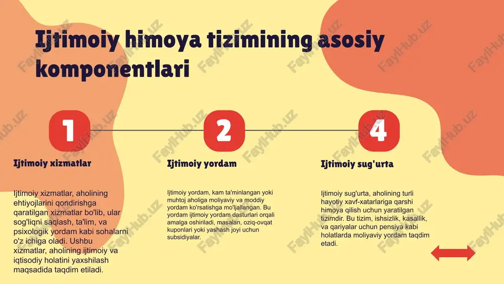 di. rivojlanish istiqbollari sifatida, yangi texnologiyalar va siyosiy strategiyalar orqali ijtimoiy himoya dasturlarini kengaytirish va takomillashtirish mumkin. aqshda ijtimoiy himoya tizimi, yordamlardan foydalanuvchilar uchun ko'proq imkoniyatlar yaratishi va aholi ijtimoiy xavfsizligini mustahkamlashi kutilmoqda. ijtimoiy himoyaning asosiy yo'nalishlari ijtimoiy himoyaning maqsadi ijtimoiy himoya tizimi aqshda aholi salomatligini, ta'lim va iqtisodiy yordamni ta'minlashga qaratilgan. bu tizim, zaif qatlamlar va ijtimoiy muammolarni hal qilishda muhim rol o'ynaydi, shuningdek, iqtisodiy barqarorlikni ta'minlaydi. kelajakdagi roli kelajakda ijtimoiy himoya aqshda yangi siyosat va dasturlar orqali yanada kuchayadi. o'zgaruvchan iqtisodiy sharoitlar va pandemiya kabi global muammolar, ijtimoiy himoya tizimini yanada rivojlantirish zaruratini tug'diradi. har bir yo'nalishning ahamiyati har bir yo'nalish, masalan, sog'liqni saqlash, ta'lim va iqtisodiy yordam, jamiyatning barqarorligini ta'minlash va aholi farovonligini oshirishda muhimdir. ular, shuningdek, ijtimoiy adolatni ta'minlashda ham muhim rol o'ynaydi. 1 2 4 raqamli texnologiyalar va ijtimoiy himoya raqamli texnologiyalar ijtimoiy himoya tizimida muhim rol o'ynaydi. ular resurslarni yanada samarali taqsimlash, aholi bilan …