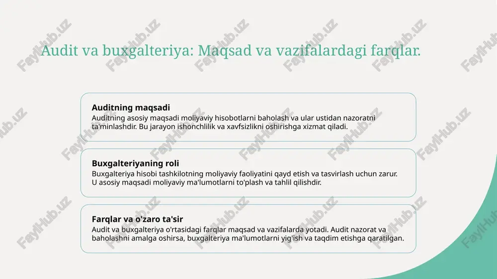 lash ichki nazorat va muvofiqlik audit jarayonida xavflarni aniqlash va baholash uchun muhimdir, bu esa yuqori sifatli qarorlar qabul qilishga yordam beradi. 4 strategik qarorlar audit, ichki nazorat va muvofiqlik orqali tashkilotning strategik qarorlarini shakllantirishda muhim rol o'ynaydi, bu esa barqaror o'sishga imkon beradi. buxgalteriya hisobi metodologiyasining asosiy tamoyillari. 1 buxgalteriya tamoyillari - buxgalteriya hisobi metodologiyasining asosiy tamoyillari moliyaviy hisobotlarni tayyorlashda standartlar bilan birga, umumiy qoidalar va usullarni o'z ichiga oladi. 2 moliyaviy hisobotlar - moliyaviy hisobotlar, korxonaning moliyaviy holatini aks ettiruvchi asosiy hujjatlardir. ular foydalanuvchilarga qaror qabul qilishda yordam beradi. 3 ichki nazorat - ichki nazorat tamoyili, moliyaviy hisobotlarning to'g'riligini ta'minlaydi. bu jarayon, muammolarni aniqlash va ularni bartaraf etishga qaratilgan. buxgalteriya hisobi jarayonlari: qadamma-qadam tahlil. 1 buxgalteriya jarayoni buxgalteriya jarayoni moliyaviy ma'lumotlarni yig'ish, tasdiqlash va tahlil qilish bosqichlarini o'z ichiga oladi, bu esa to'g'ri hisobotlarni ta'minlaydi. 2 hisob qaydlarining turlari buxgalteriya hisobi asosan uchta turga bo'linadi: moliyaviy, menejment va …