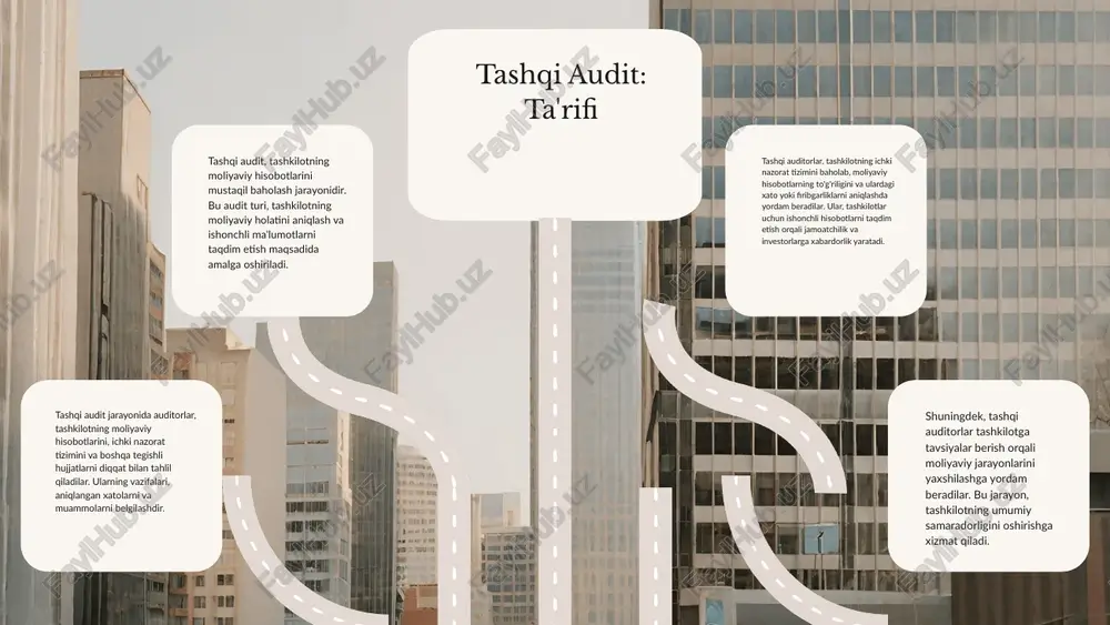 ish jarayonlari kelajakda audit shakllarining rivojlanishi, innovatsiyalar va yangi metodologiyalar asosida amalga oshiriladi. auditorlik jarayonlari yanada samarali va shaffof bo'lishi uchun yangi texnologiyalarni qabul qilish zarur. bu rivojlanishlar audit jarayonlarini yanada qulay va tezroq bajarishga yordam beradi. texnologiyalarning roli texnologiyalarning auditorlik jarayonlariga ta'siri juda katta. ma'lumotlarning avtomatlashtirilishi, sun'iy intellekt va big data auditorlik jarayonlarini o'zgartiradi. bu yangi texnologiyalar auditorlarga ma'lumotlarni tahlil qilishda va xatolarni aniqlashda yordam beradi, shuningdek, audit sifatini oshiradi. kelajakdagi o'zgarishlar kelajakda audit shakllari va standartlari o'zgarishi kutilmoqda. auditorlar yangi texnologiyalar va innovatsiyalarni qabul qilishi, shuningdek, o'z bilim va ko'nikmalarini yangilab borishi zarur. bu o'zgarishlar auditorlik jarayonlarining samaradorligini oshirishga yordam beradi. 01. 02. 03. audit jarayonining asosiy bosqichlari umumiy tushuncha va ahamiyat audit jarayoni tashkiloting moliyaviy va operatsion faoliyatini baholash uchun muhimdir. bu jarayon auditning turli shakllari va turlarini amalga oshirishda asosiy rol o'ynaydi. rejalashtirish va tayyorgarlik rejalashtirish va tayyorgarlik bosqichida auditorlar maqsadlarni belgilab, kerakli resurslarni tayyorlaydilar. bu …