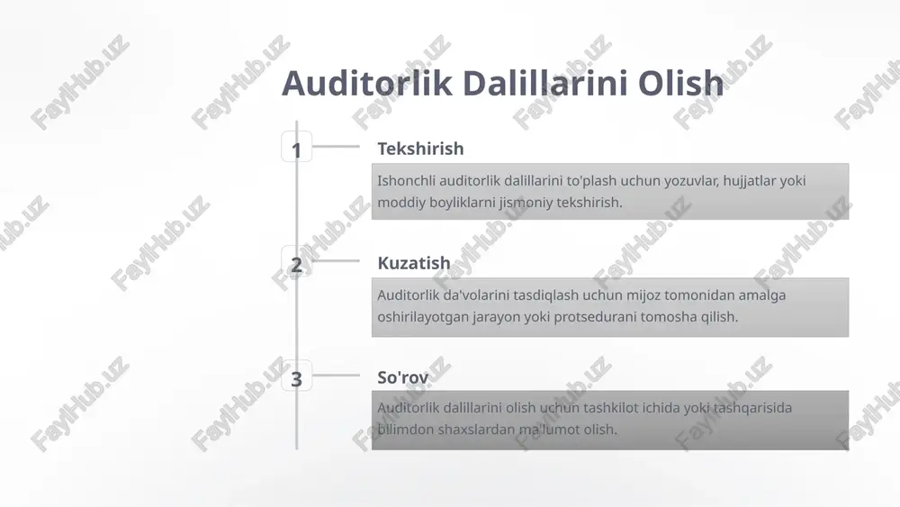 auditorlik dalillari - Page 5