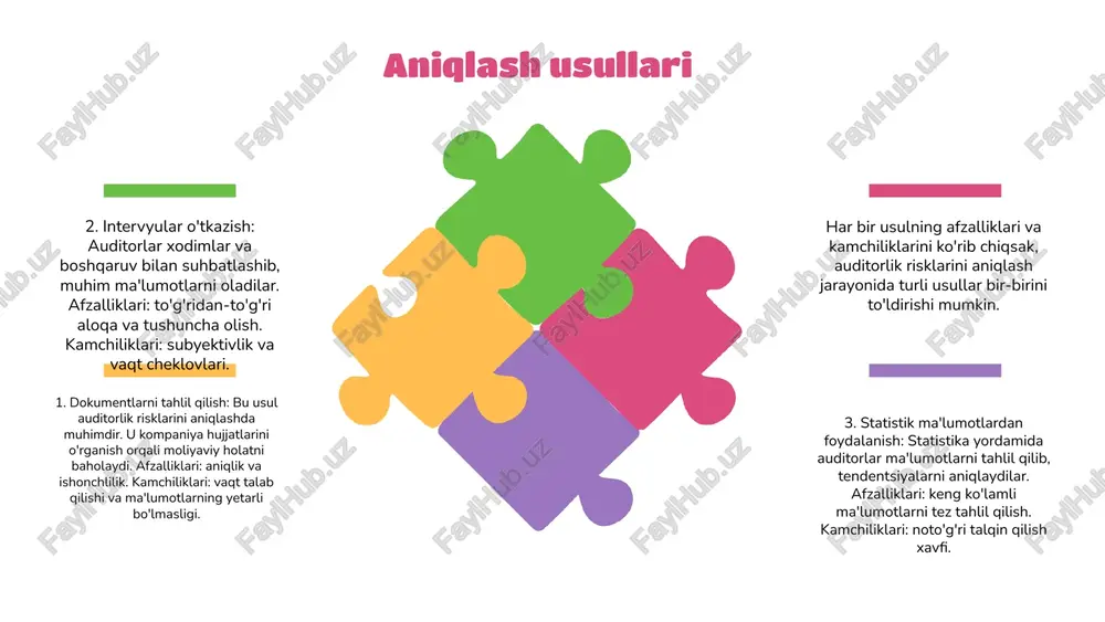 adi. bu yondashuvning afzalligi - auditorlar aniq nazorat va monitoring olib borishlari mumkin, lekin kamchiligi - nazorat jarayonlari ko'p vaqt va resurslarni talab qiladi. kashfiyot yondashuvi esa xatolarni aniqlashga qaratilgan va ko'proq javobgarlikni o'z ichiga oladi. ushbu yondashuvning afzalligi - xatolarni tezda aniqlash imkoniyati, ammo kamchiligi - xatolar aniqlanmay qolishi ehtimoli mavjud. risklarni boshqarish jarayoni auditorlik risklarini boshqarish jarayoni, audit davomida yuzaga kelishi mumkin bo'lgan xavflarni aniqlash va baholashni o'z ichiga oladi. bu jarayon auditorlar uchun muhimdir, chunki u audit natijalarining ishonchliligini ta'minlashga yordam beradi. jarayonning birinchi bosqichi – xavflarni aniqlash. bu bosqichda auditorlar potentsial xavflarni, masalan, moliyaviy hisobotlarda xatolar yoki firibgarliklarni aniqlashadi. ikkinchi bosqich esa xavflarni baholashdir, bunda aniqlangan xavflar risk darajasi va ta'siri bo'yicha baholanadi. uchinchi bosqich – xavflarni nazorat qilish. bu bosqichda xavflarni kamaytirish uchun chora-tadbirlar ishlab chiqiladi va amalga oshiriladi. nihoyat, to'rtinchi bosqich – monitoring. bu bosqichda amalga oshirilgan choralar va jarayonlar doimiy ravishda nazorat qilinadi …