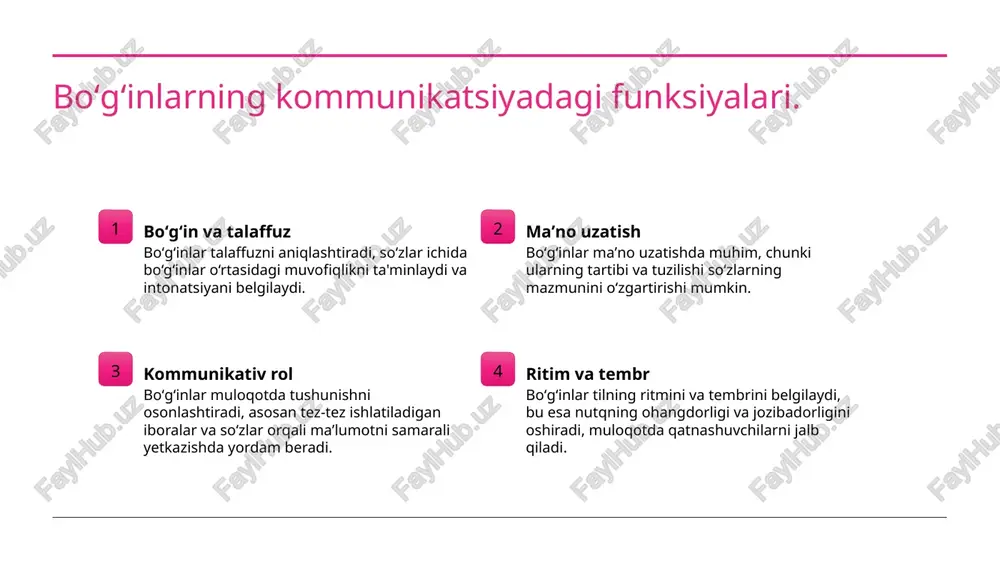 muhim o'rin tutadi. 3 boʻgʻinlarning fonetik jihatlari boʻgʻinlarning fonetik jihatlari ularning strukturasini va talaffuzini belgilaydi, bu esa tilni o'rganish va tushunishda muhim ahamiyatga ega. e'tiboringiz uchun rahmat! image1.jpg image2.jpg image3.jpg image4.jpg image5.jpg /docprops/thumbnail.jpeg