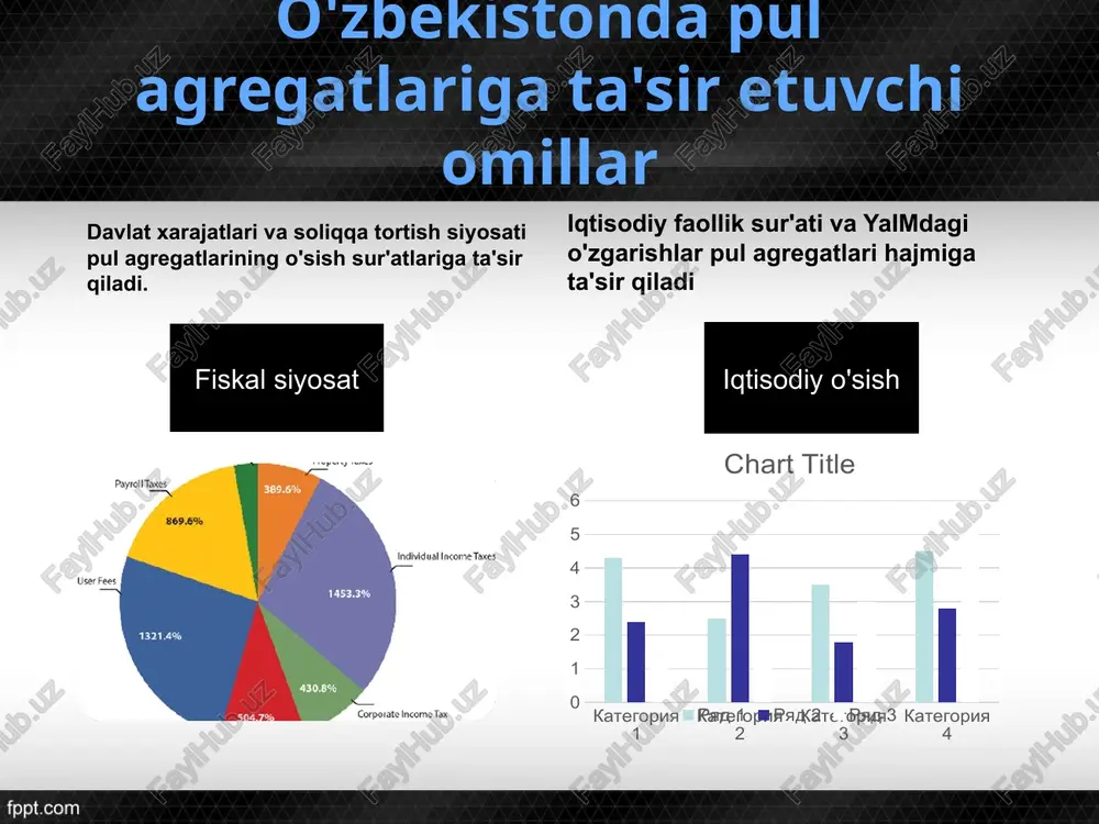 l qilishda ishlatiladi. moliyaviy siyosat, valyuta kurslarini tartibga solishda aggregatlar statistikasidan foydalanadi. moliyaviy istiqbolni belgilash: pul aggregatlari va moliyaviy siyosat, moliyaviy istiqbolni belgilashda yordam beradi. markaziy banklar o'z siyosatlarini belgilashda aggregatlar statistikasini muhofaza qiladi va ko'rsatkichlardan foydalanadi. pul aggregatlari va moliyaviy siyosat o'rtasidagi munosabatlar moliyaviy tizimning boshqa sohalariga ta'sir qilishda muhimdir. markaziy banklar va moliyaviy institutlar, pul aggregatlari va ularning o'zgarishi yordamida moliyaviy siyosatni to'g'ri boshqarishda yordam beradi va moliyaviy istiqbolni ta'minlashda katta ro'lar o'ynaydilar. pul aggregatlari va moliyaviy istiqbolning o'zaro munosabati qanday inflatsiya va pul aggregatlari: pul aggregatlari, moliyaviy tizimdagi mablag'lar jamlanmasini va o'zgarishlarini ko'rsatadi. aagar pul aggregatlari o'sishiga o'xshash miqdorda daromad miqdori bo'lsa, bu moliyaviy tizimdagi potentsial inflatsiya xavfi sifatida qaralgan bo'lishi mumkin. shuningdek, pul aggregatlari o'sishining katta darajasida inflatsiya tushishining sababi bo'lishi mumkin. daromad miqdori va moliyaviy istiqbol: agar pul aggregatlari ko'payib, daromad miqdori kengayib, bundan moliyaviy istiqbolga o'tish uchun pozitiv ta'sir ko'rish mumkin. bu holatda, moliyaviy …