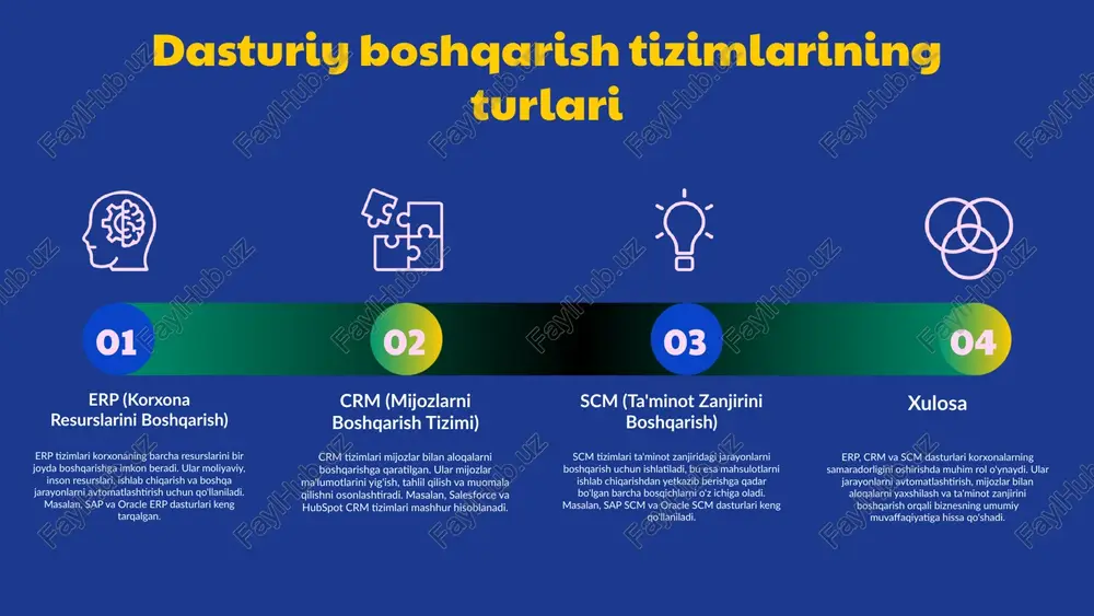 yordamida ish samaradorligini oshirishga qaratilgan usuldir. bu usul yordamida takroriy vazifalar avtomatik ravishda bajarilishi mumkin, bu esa vaqtni tejash va xatoliklarni kamaytirishga olib keladi. ish jarayonlarini qayta ko'rib chiqish ish jarayonlarini qayta ko'rib chiqish - bu mavjud jarayonlarni tahlil qilish va ularni yanada samarali qilish uchun o'zgartirishlarni kiritish jarayonidir. bu jarayon, odatda, ish faoliyatini baholash va takomillashtirish uchun muhimdir. samaradorlikni baholash samaradorlikni baholash - bu jarayonlarning samaradorligini o'lchash va tahlil qilish jarayonidir. ushbu baholash natijalari asosida tashkilotlar o'z jarayonlarini yanada optimallashtirish yo'llarini aniqlashlari mumkin. 02 01 03 xodimlarni tayyorlash xodimlarni tayyorlash va rivojlantirish dasturlari dasturiy boshqarish tizimlarining samaradorligini oshirishda muhim ahamiyatga ega. ushbu dasturlar orqali xodimlar zaruriy ko'nikmalarni o'zlashtiradilar, bu esa tizimlarning samarali ishlashini ta'minlaydi. masalan, dasturiy ta'minotning yangi funksiyalarini o'rganish yoki tizimni optimallashtirish jarayonida xodimlar malakasini oshirish muhimdir. amaliyotda, kompaniyalar o'z xodimlariga doimiy ravishda treninglar o'tkazish orqali dasturiy boshqarish tizimlaridan yanada samarali foydalanish imkoniyatini yaratadilar. misol uchun, birjada ishlovchi …