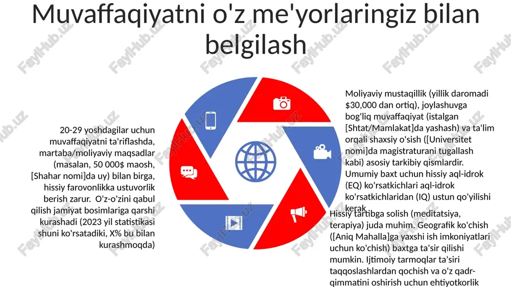u rivojlanish bosqichida xavotir, depressiya va o'z-o'zini anglash bilan bog'liq. qisqa muddat ichida bir nechta romantik munosabatlar hissiy tartibga solishni qiyinlashtiradi. bu tajribalar, ko'pincha geografik joylarni (masalan, tug'ilgan shaharlar, ish yoki ta'lim uchun yangi shaharlar) qamrab oladi va hissiy qiyinchiliklarni boshqarish va bardoshlilikni rivojlantirish uchun moslashuv mexanizmlarini shakllantirishga hissa qo'shadi maqsad va tutqunlik hayot bosqichlari: oliy ma'lumotni tugallash (22-25), birinchi "haqiqiy" ish tajribalari (23-28), katta ko'chish ehtimoli (26-30), turmush qurish/oila rejalashtirish imkoniyati (28+), hayot tarzining sezilarli o'zgarishlariga olib keladi. kuchli munosabatlar (20-24), tashvish/depressiya (23-27), o'z-o'zini anglash (26-30), ehtimol terapiya bilan (25+), turli hayot sohalariga ta'sir qiluvchi shaxsiy o'sish. maqsad va ishtiyoq (20-yoshlilar): ish qidirish (22-27 yosh), shaxsni shakllantirish hayot tanloviga ta'sir qilish (25-30), moliyaviy mustaqillikka erishish maqsadlari (28-35) joy tanlashga ta'sir qilish (masalan, nyu-york, ostın, berlin). "yo'q" deyish san'ati contents title noqonuniy so'rovlarni ishonchli rad etishga yordam beradigan "singan grammofon" metodi kabi maxsus texnikalar kiritilgan "yo'q" deyish san'ati" kitobi 20-29 …