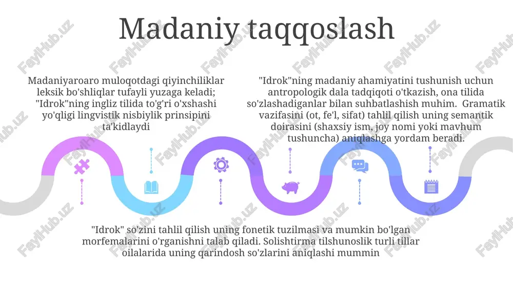 an bo'lmagan tildan (masalan, o'zbek, tojik, 15 ta til oilasi tekshirildi) olingan atama o'xshash-tovushli so'zlar add text add text add text add text add text add text onlayn lingvistik forum/jamoalarni o'rganing. "idrok" so'zini mutaxassislar uning tovushi yoki etimologiyasi bo'yicha aniqlashi mumkin. hududiy ma'lumotlar manbalarni toraytiradi. qisman tarjimalar ham ma'noni ochib berishi mumkin. "idrok"ning to'g'ri inglizcha o'xshashi yo'q; fonetik o'xshashligi turli tillarda (masalan, slavyan, turkiy, hind-evropa) kelib chiqishini ko'rsatadi. lingvistik tahlil uchun geografik kontekstni (masalan, o'zbekiston, tojikiston, rossiya) hisobga olish kerak "idrok"ning ma'nosi noaniq. qo'shimcha ma'lumotsiz, uni aniq tarjima qilish qiyin. mumkin bo'lgan etimologiyalar 01 02 03 idrokning kelib chiqishi noma'lum; tilshunoslik tahlili (masalan, fonetik tuzilmalarni slavyan, turkiy yoki fors tillari bilan solishtirish) muhimdir. geografik joylashuvi ehtimolliklarni sezilarli darajada toraytiradi. ma'lum bir hududdagi (masalan, markaziy osiyo, kavkaz) o'xshash nomlar yoki atamalarni hisobga olish izlarni topishga yordam beradi. to'g'ridan-to'g'ri inglizcha o'xshashlarning yo'qligi indo-evropa ildizining yo'qligini ko'rsatadi. "idrok" so'zidagi mumkin bo'lgan morfemalarni tahlil …