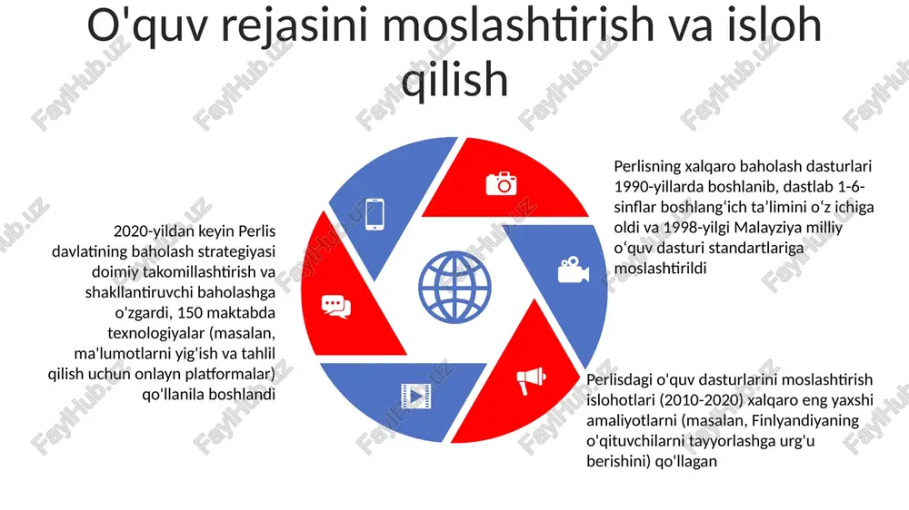 amoyish etadi. e'tiboringiz uchun rahmat @taqdimot_robot image1.jpeg image2.jpeg