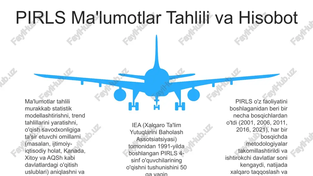 dagi tendentsiyalarni aniqlaydi. ieaning pirls, timss va boshqa tadqiqotlar, masalan, iccs (xalqaro fuqarolik va fuqarolik ta'limi bo'yicha tadqiqot) aqsh, xitoy va yaponiya kabi turli mamlakatlardagi global ta'lim standartlari va farqlarini o'rganadi. s w o t swot e'tiboringiz uchun rahmat @taqdimot_robot image1.jpeg image2.jpeg image3.jpeg image4.jpeg