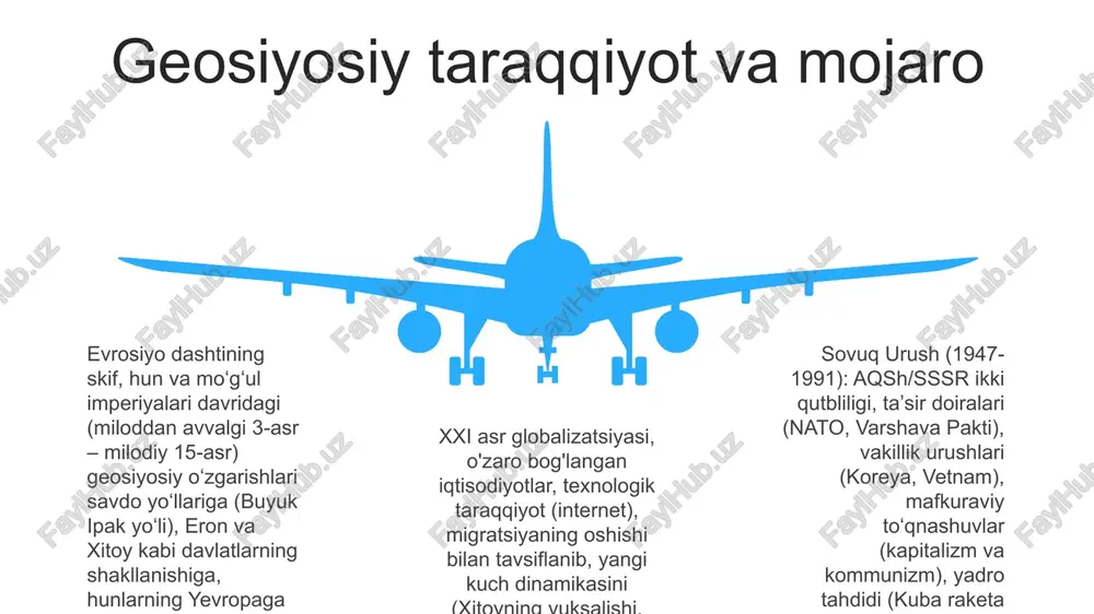 tarixiy geografiya - Page 5
