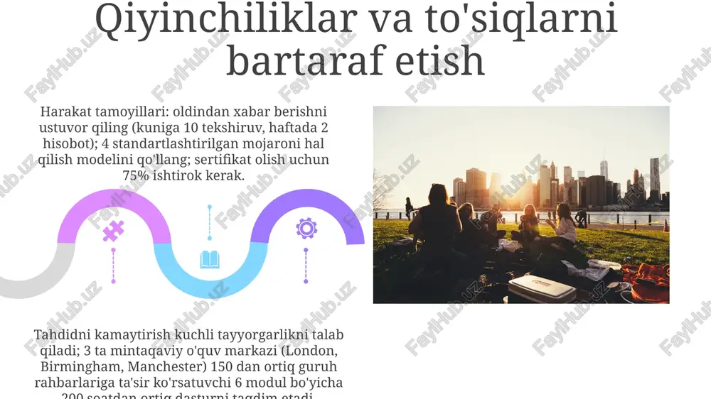 trening guruhida boshlovchi hati xati-harakatning asosiy tamoyillari - Page 5