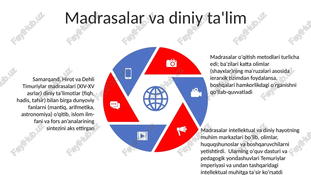 timuriylar davrida taʼlim -tarbiya va pedagogik gʻoyalar taraqqiyoti - Page 5