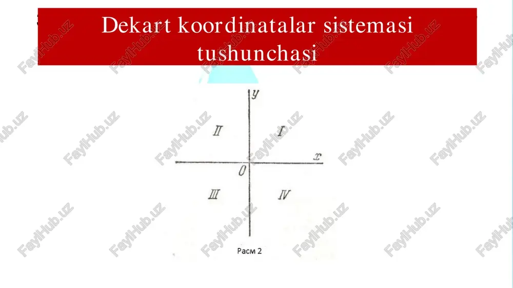 dekart koordinatalar sistemasi tushunchasi - Page 5