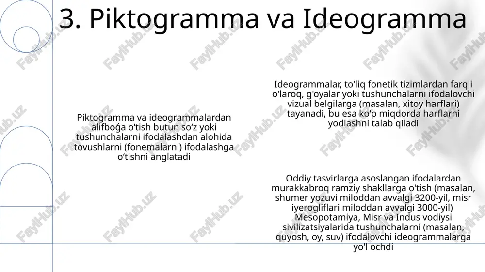 lifboslariga ta'sir ko'rsatdi. bu alifbo o'rtayer dengizi bo'ylab tarqalib, yevropa va boshqa ko'plab tillarning yozuv tizimlarini shakllantirdi yozuv kelib chiqishi: mesopotamiyaning klin yozuvi (miloddan avvalgi 3200-yil), misrning iyerogliflari (miloddan avvalgi 3000-yil) va indus vodiysi yozuvi (miloddan avvalgi 2600-yil) dastlabki yozuv tizimlarini ifodalaydi. piktogrammalar ideogramma va keyin fonogrammaga aylanib, alifbo uchun yo'l ochdi 12. bosmaxona ta'siri e'tiboringiz uchun rahmat @taqdimot_robot image1.png image2.png image3.png image4.png image5.png image6.png image7.png image8.png image9.png image10.png image11.png image12.png image13.png