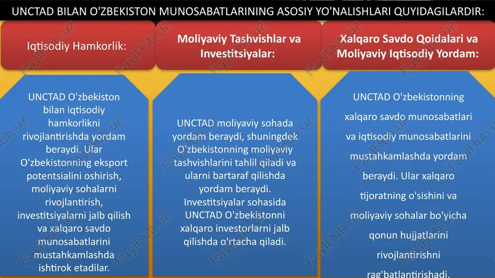 otiga-a-zolik-o-zbekiston-uchun-qanchalik-foydali https://president.uz/oz/lists/view/6157 https://lex.uz/uz/docs/-6480161 this presentation uses a free template provided by fppt.com www.free-power-point-templates.com e’tiboringiz uchun rahmat this presentation uses a free template provided by fppt.com www.free-power-point-templates.com image2.jpg image3.jpg image5.png image6.png image7.png image1.jpg /docprops/thumbnail.jpeg