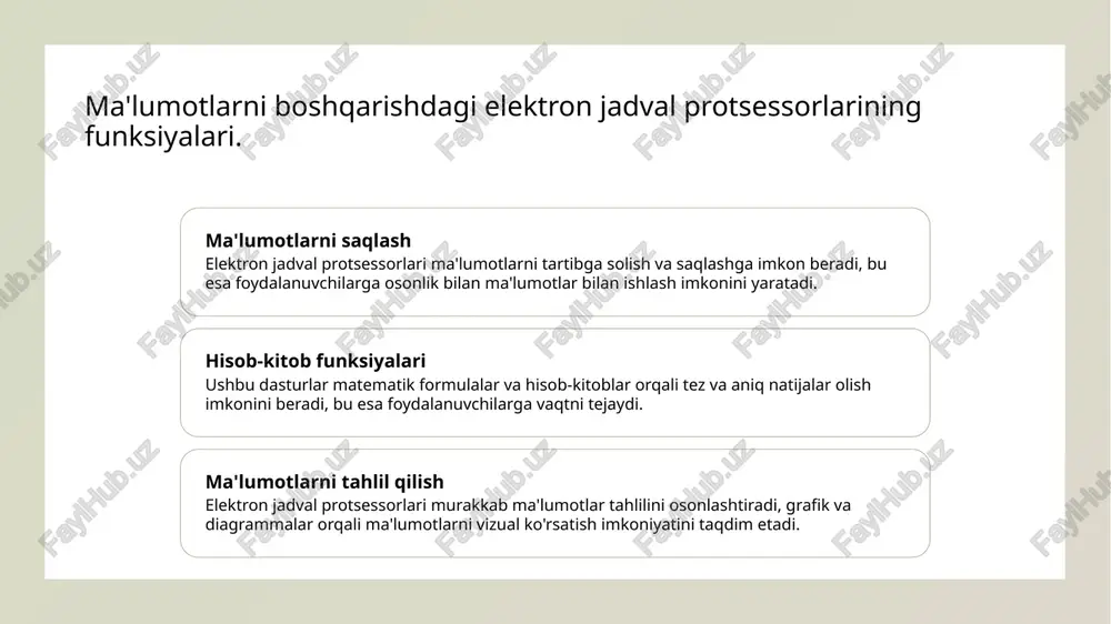 ajatlarni tahlil qilish uchun keng qo'llaniladi, samaradorlikni oshiradi. 3 ilmiy tadqiqotlar - ilmiy tadqiqot jarayonida elektron jadval protsessorlari ma'lumotlarni yig'ish, tahlil qilish va natijalarni grafik ko'rinishda taqdim etishda yordam beradi. 4 sog'liqni saqlash - sog'liqni saqlash sohasida, elektron jadval dasturlari bemor ma'lumotlarini qayd etish, statistik tahlil va tibbiy tadqiqotlar uchun qo'llaniladi. ma'lumotlarni boshqarish jarayonida xatoliklarni kamaytirish. 01 ma'lumotlarni to'g'ri kiritish ma'lumotlarni elektron jadvalga kiritishda xatoliklarni kamaytirish uchun, ma'lumotlarning to'g'ri va aniq kiritilishini ta'minlash muhimdir. 02 avtomatik tekshiruvlar elektron jadval dasturlaridagi avtomatik tekshiruvlar, kiritilgan ma'lumotlar ustida nazorat olib borib, xatoliklarni aniqlashda yordam beradi va aniqlikni oshiradi. 03 formulalardan foydalanish formulalar yordamida ma'lumotlarni avtomatik ravishda hisoblash, inson omilidan kelib chiqadigan xatoliklarni kamaytirish va hisob-kitoblarni tezlashtirish imkonini beradi. 04 ma'lumotlarni zaxiralash ma'lumotlarni muntazam zaxiralash, yo'qolish yoki buzilish holatida xatoliklarning salbiy ta'sirini kamaytiradi va ma'lumotlarning xavfsizligini ta'minlaydi. elektron jadval protsessorlarining ta'limda qo'llanilishi: darslarni rejalashtirish va boshqarish. dars rejalashtirish elektron jadval protsessorlari o'qituvchilarga darslarni rejalashtirishda …