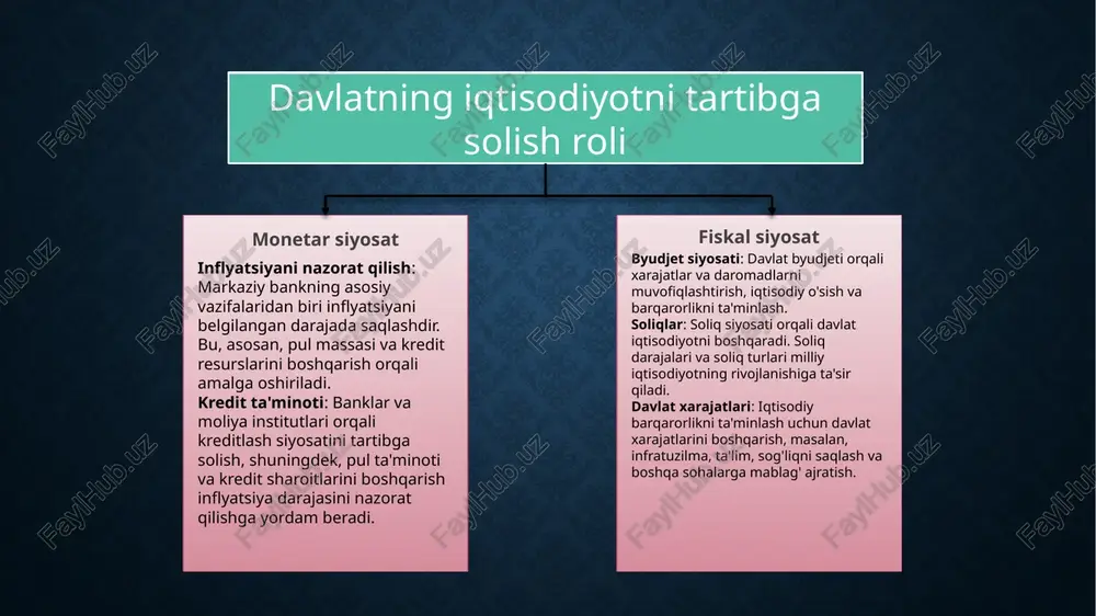 mumkin. xalqaro bozorlarning beqarorligi, iqtisodiy qiyinchiliklarni kuchaytirishi, narxlarning o'zgarishi va tashqi savdoning pasayishi mamlakatning iqtisodiy xavfsizligiga tahdid soladi. mahalliy iqtisodiyotga ta'siri: global bozorlar va iqtisodiy holatdagi o'zgarishlar, import va eksport tovarlarining narxlari, valyuta kurslari va boshqalar orqali mahalliy iqtisodiyotga zarar etkazishi mumkin. resurslarning kamayishi: tabiiy resurslar va energiya manbalarining tugashi: tabiiy resurslar (masalan, yer resurslari, suv, neft, gaz) va energiya manbalarining kamayishi mamlakat iqtisodiyotiga salbiy ta'sir qiladi. bu resurslar bilan bog'liq tarmoqlarda ishlab chiqarishning kamayishi va iqtisodiy qiyinchiliklarning yuzaga kelishi mumkin. chora-tadbirlar: davlat resurslarni tejash va diversifikatsiya qilish, qayta tiklanadigan energiya manbalarini rivojlantirish va yangi texnologiyalarni joriy etish orqali bu tahdidlarni kamaytirishi mumkin. masalan, qayta tiklanadigan energiya manbalariga (quyosh, shamol energiyasi) o'tish, energiya samaradorligini oshirish va barqaror resurs boshqaruvini ta'minlash. xulosa iqtisodiy xavfsizlik mamlakatning barqaror rivojlanishi va xalq farovonligini ta'minlashda muhim omil hisoblanadi. davlatning iqtisodiyotni tartibga solishdagi roli juda katta bo'lib, u fiskal va monetar siyosatlarni muvofiqlashtirish, investitsiyalarni rag'batlantirish, milliy …